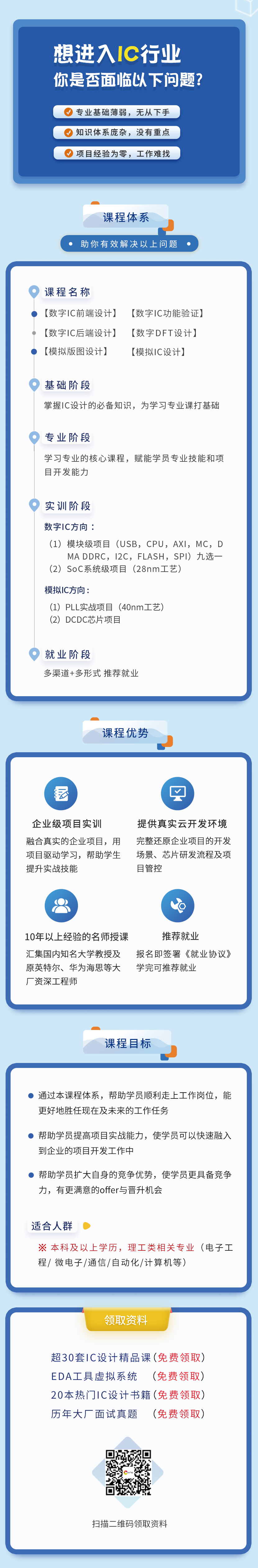 IC修真院课程详情