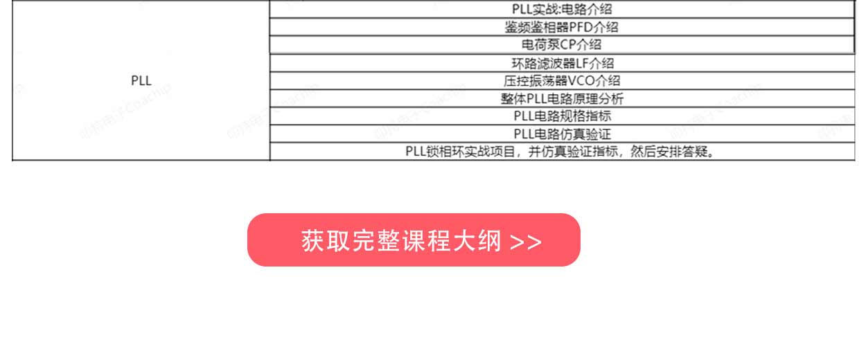模拟课程详情0625（PC）_11