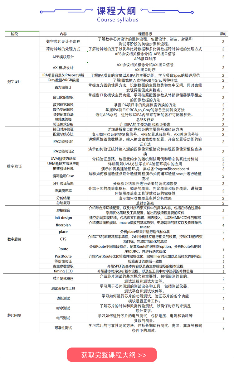 数字课程详情0723（移动）_02