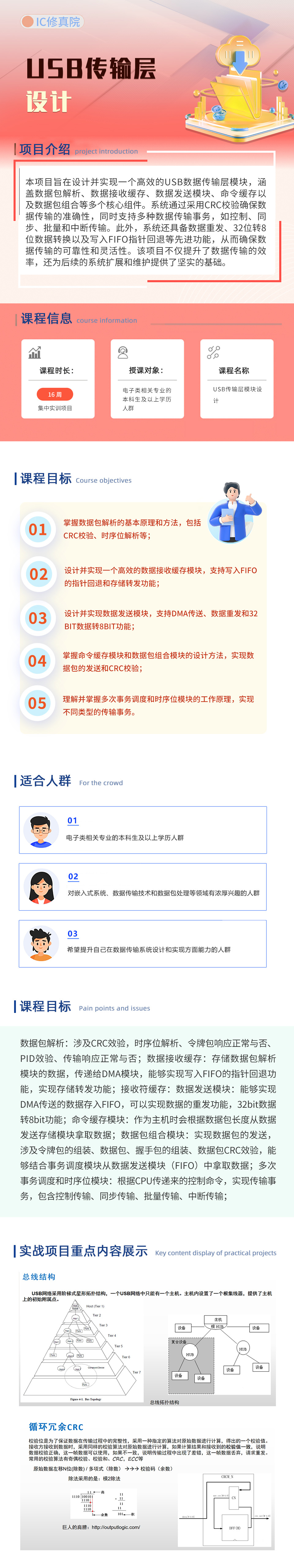 USB传输层设计-详情图_01_01