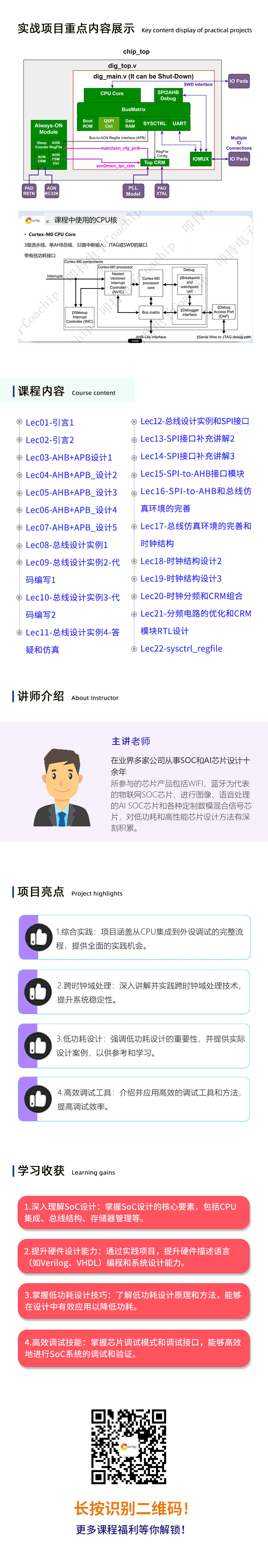 基于RISCV的SoC设计-详情图_02