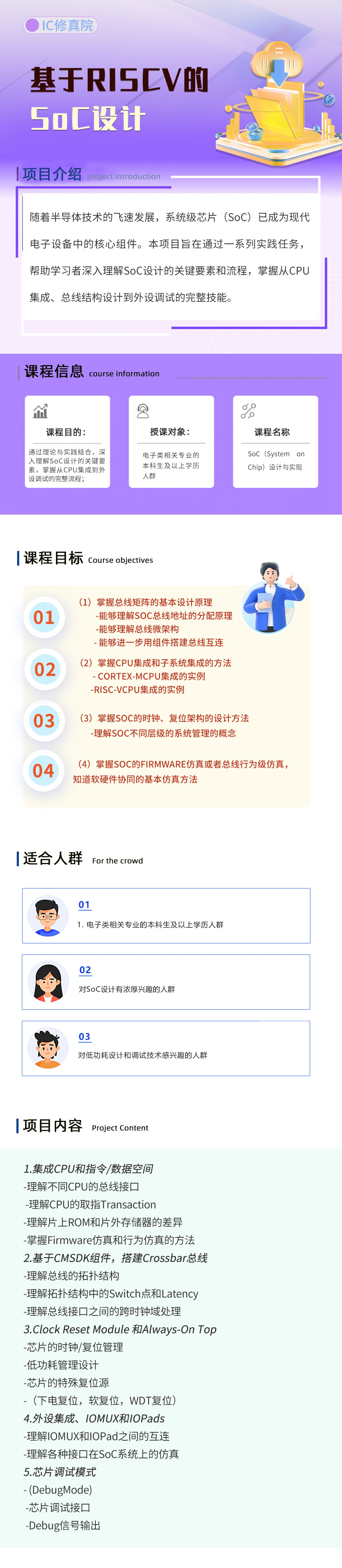 基于RISCV的SoC设计-详情图_01